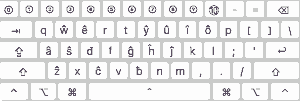 circumflex